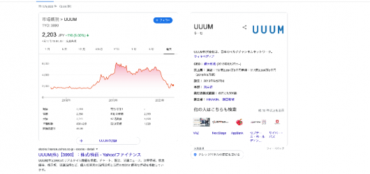 uuum 株価 - Google 検索